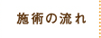 施術の流れ